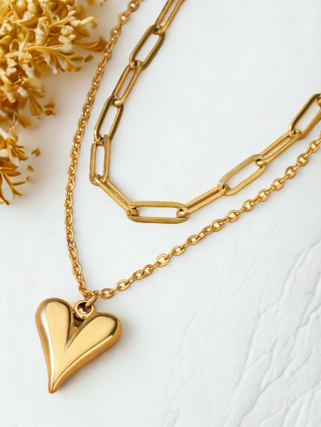 Ketting hart